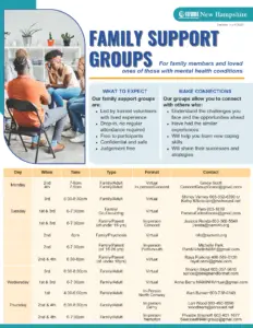 Family Support Group Flyer - Decorative Image - Click for a downloadable copy