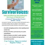 SurvivorVoices Training